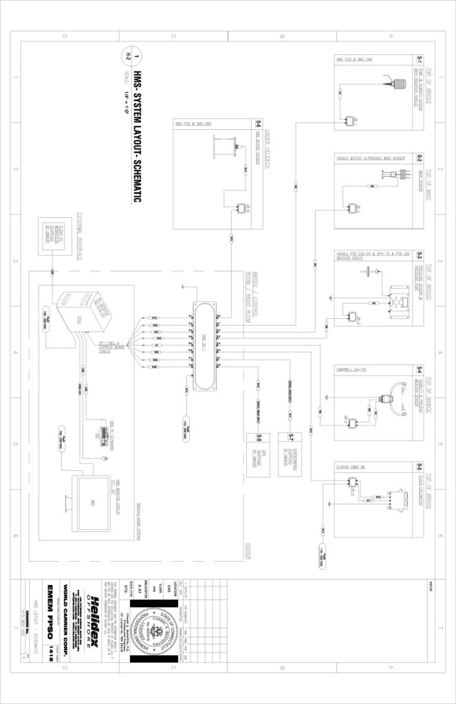 helideck monitoring system